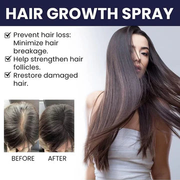 FEG Plus Hair Growth Spray